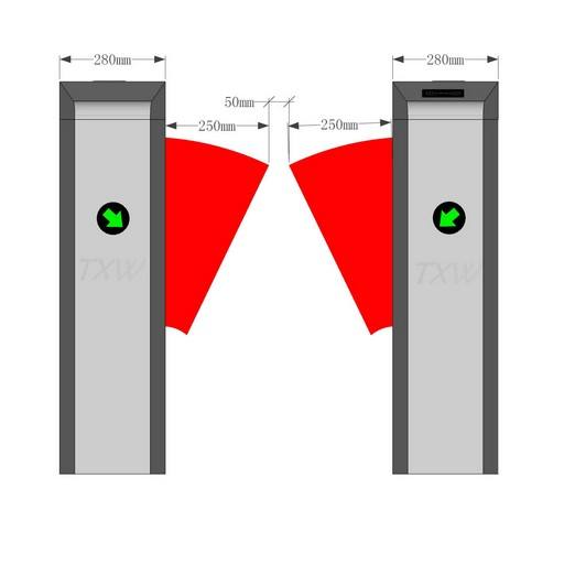 克什克腾旗翼闸通道宽度示意图