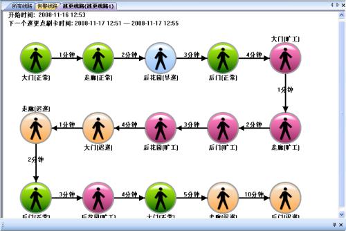 克什克腾旗巡更系统五号