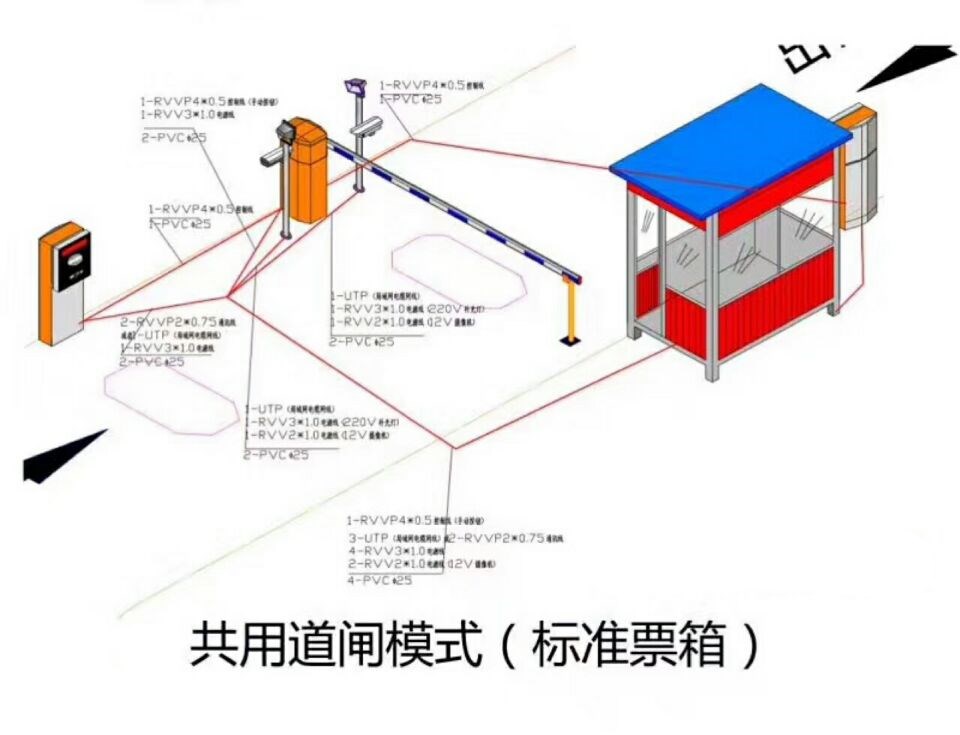 克什克腾旗单通道模式停车系统