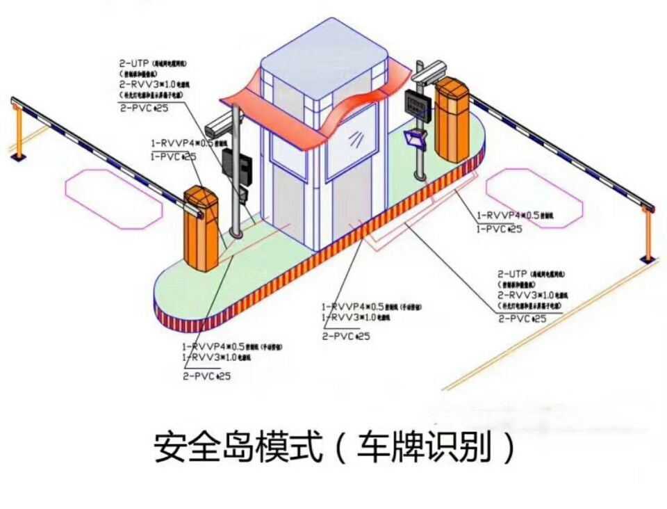 克什克腾旗双通道带岗亭车牌识别