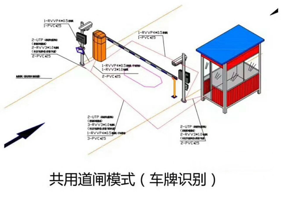 克什克腾旗单通道车牌识别系统施工